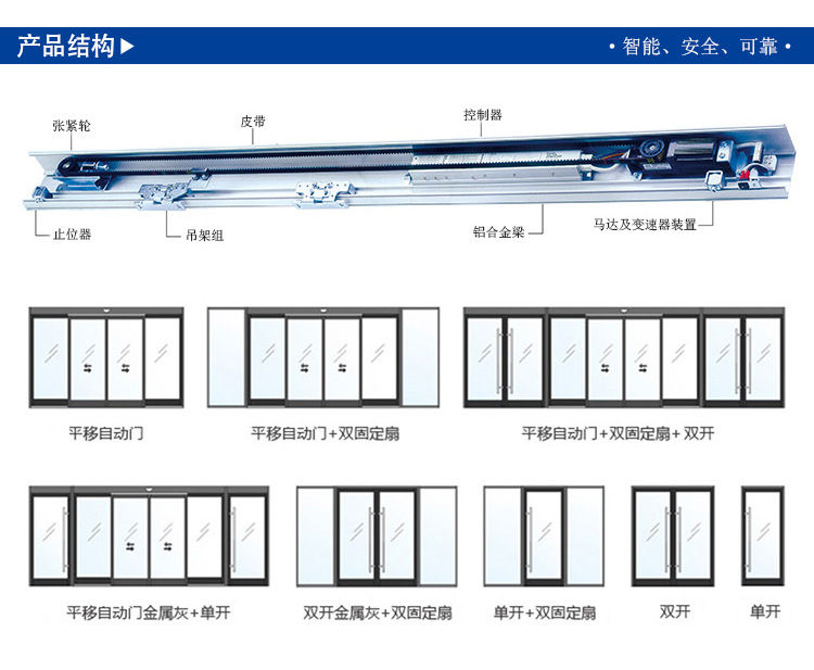松下150型自動(dòng)門(mén)-門(mén)體樣式結(jié)構(gòu)圖
